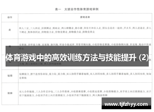 体育游戏中的高效训练方法与技能提升 (2)