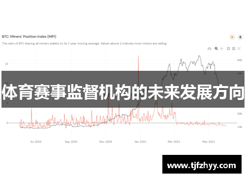 体育赛事监督机构的未来发展方向