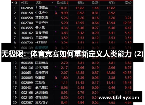 无极限：体育竞赛如何重新定义人类能力 (2)