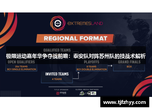 极限运动嘉年华争夺战前瞻：泰安队对阵苏州队的技战术解析